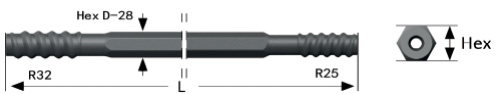 Шестигранная буровая штанга H25, R32-R25, EH25-40R32/R25, 90590088